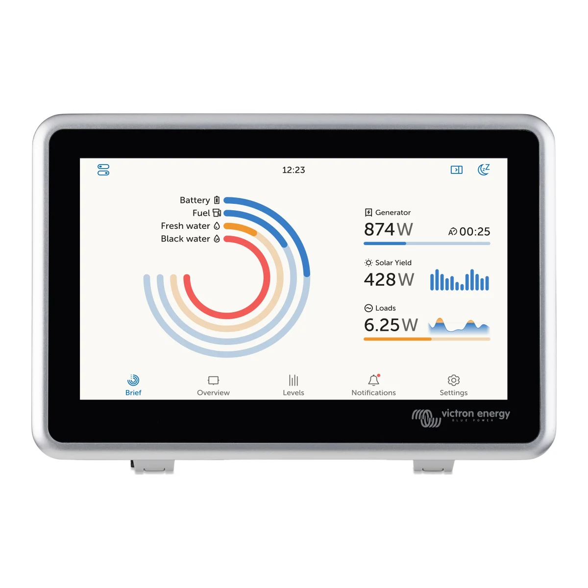 Victron Energy Ekrano GX Wall Mount